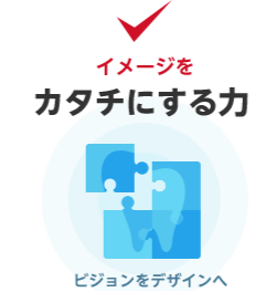 歯科医院開業のイメージをカタチにする力 ビジョンをデザインへ