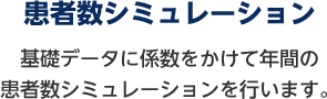 患者数シミュレーション 基礎データに係数をかけて年間の患者数シミュレーションを行います。