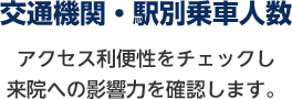 交通機関・駅別乗車人数 アクセス利便性をチェックし歯科来院への影響力を確認します。