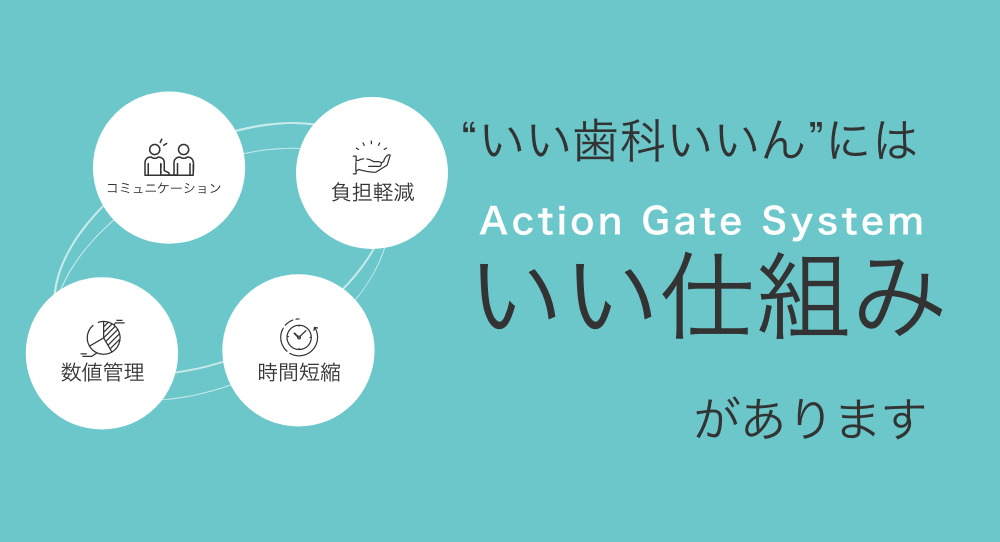 action gate system