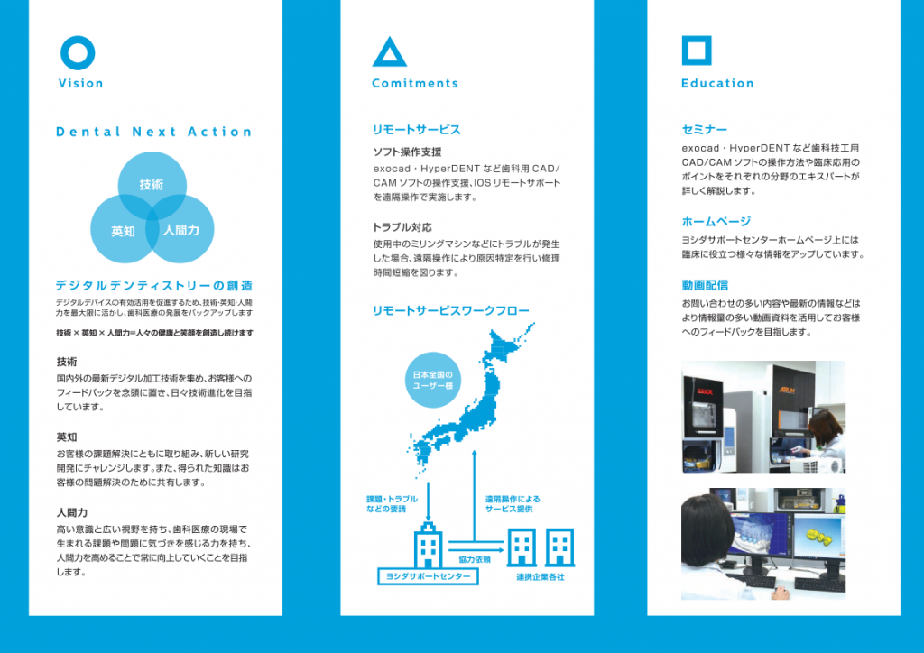 ヨシダサポートセンター