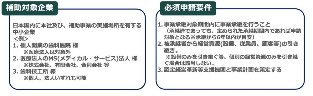 事業承継・引き継ぎ補助金とは？